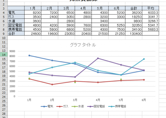 位置サイズ調整