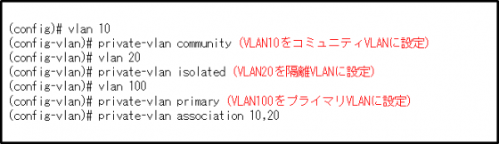 図8コマンド2　プライベートVLAN作成