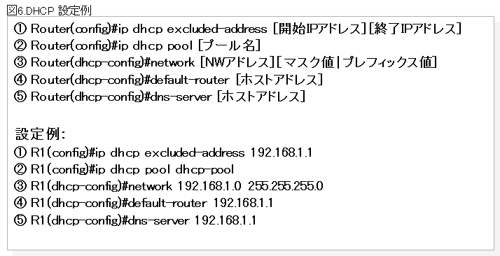 DHCP 設定例