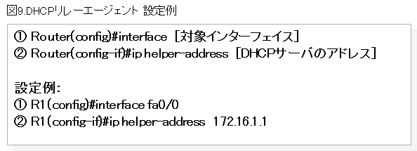 DHCPリレーエージェント設定例