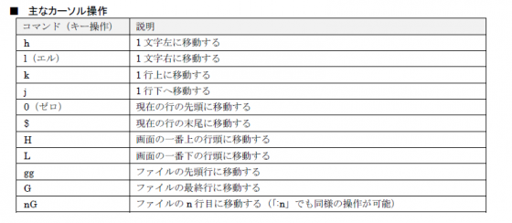 図6