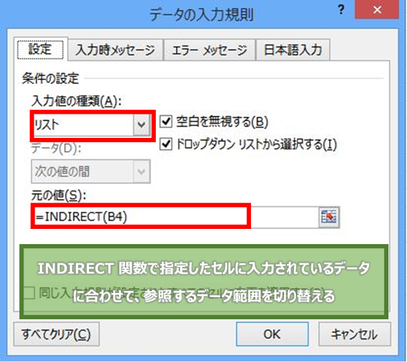 関数 イン ダイレクト INDIRECT関数って何？実はかゆいところに手が届くスグレモノ！