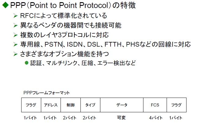 ppp専用