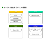 CCNA資格対策！CiscoIOSファイル管理とパスワードリカバリその1