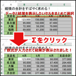 【Excel】オートサムで縦横の合計を一括で求める方法