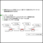 CCNA資格対策！ダイナミックルーティングとは？