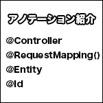 Spring Frameworkにおけるjavaアノテーション