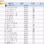 AccessクエリでLike演算子を活用