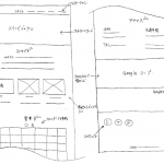 Webサイト制作フロー　〜制作から運用まで　その2〜