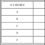 InDesignで表を簡単に作成する方法