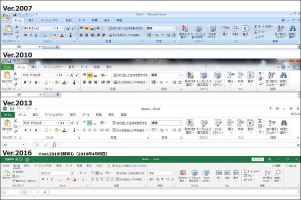 マイクロソフトオフィスのバージョンの違い（2019年版）