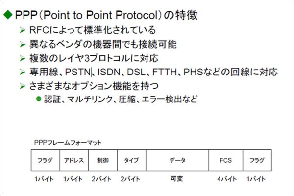 PPP（Point to Point Protocol）その１