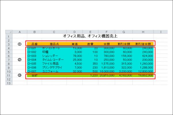 【Excel】効率のよい罫線の引き方