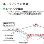 ルーティング概要