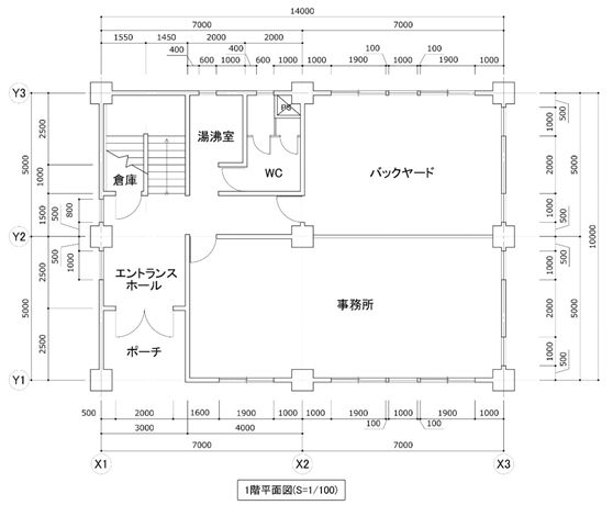 AutoCAD】文字の種類を理解しよう！  KENスクールブログ