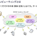 クラウドについて