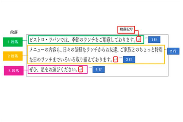 【Word】「行間隔」と「段落間隔」