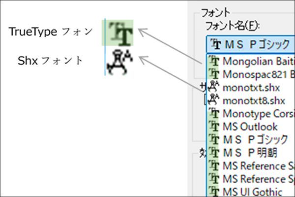 【AutoCAD】文字の種類を理解しよう！