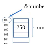 C言語ポインタ