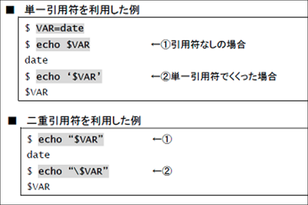 Bashシェルで利用できる3種類の引用符