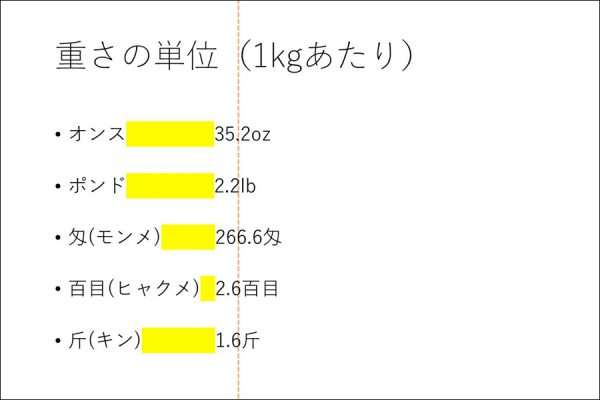 【PowerPoint】小数点の位置を揃える！タブ機能の使用方法