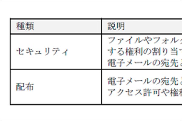 Windowsサーバーにおけるグループについて①