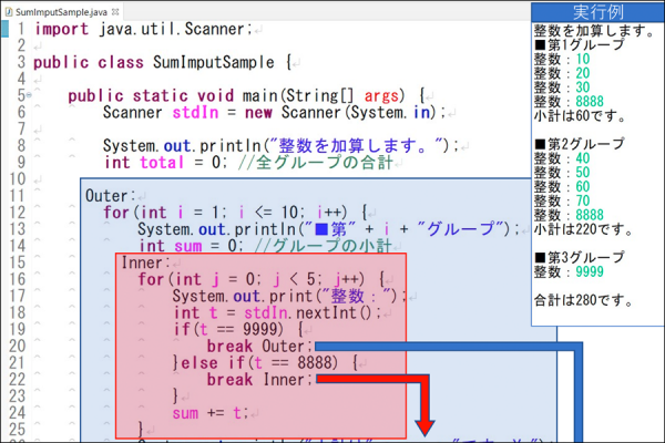 ラベル付きbreak文（Java）