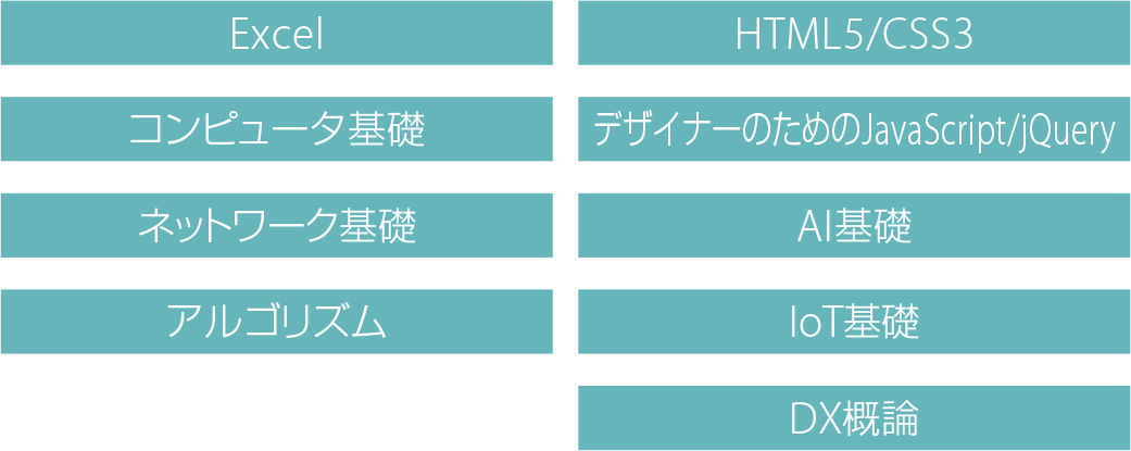 ＤＸ人材のためのＩＴリテラシーコース