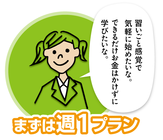 週1プラン